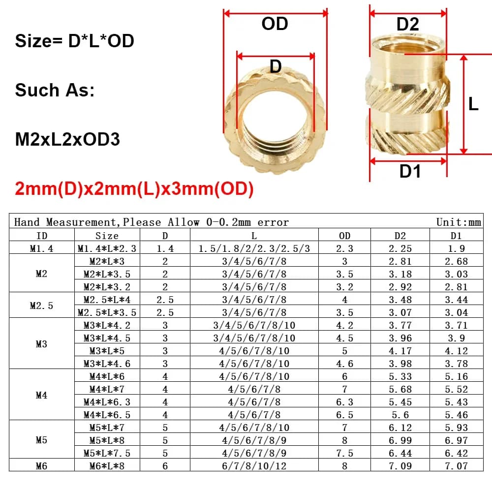 VibeLuxe M2 M2.5 M3 M4 M5 M6 Brass Insert Nut Hot thumbnail 2